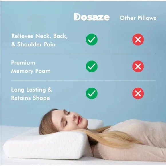 Dosaze STANDARD 4.5" Contoured Orthopedic Neck Relief Memory Foam Pillow QUEEN - Picture 1 of 10